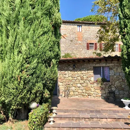 Farm stay Tenuta Di Corsano *