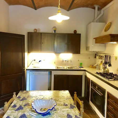 Tenuta Di Corsano