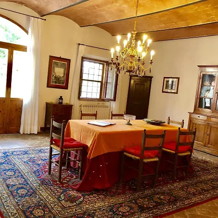 Farm stay Tenuta Di Corsano *